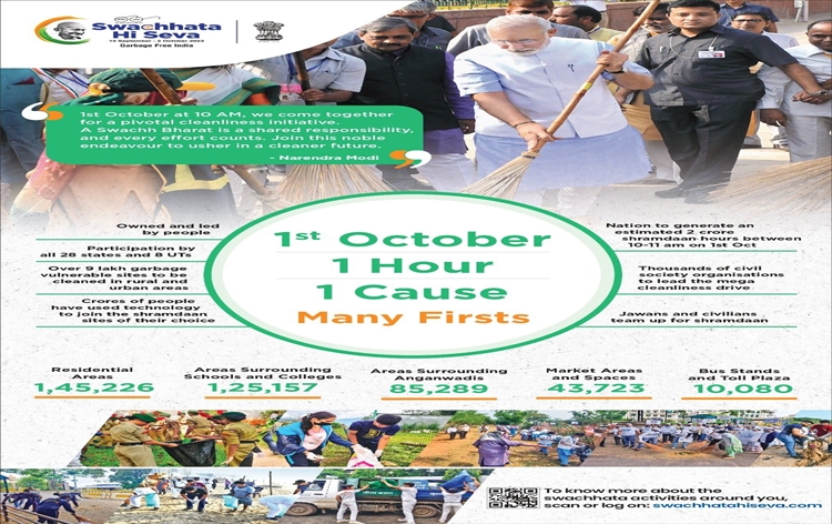 PM Modi leads nation in mega cleanliness drive ahead of Gandhi Jayanti; Around seven lakh events organized across country under Swachhata Hi Seva Abhiyan