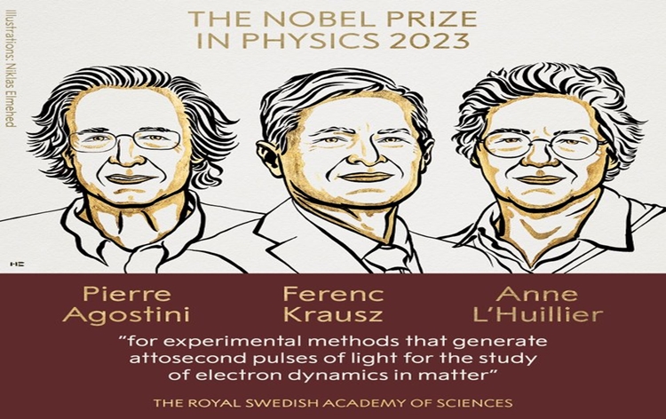 Nobel Prize in Physics jointly awarded to Pierre Agostini, Ferenc Krausz and Anne L’Huillier for work on extremely short pulses of light to study rapid movements of electrons
