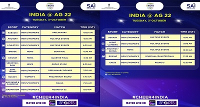हांगचोओ एशियाई खेलों में, पीवी सिंधु और एचएस प्रणय आज अपना सिंगल्स बैडमिंटन अभियान शुरू करेंगे