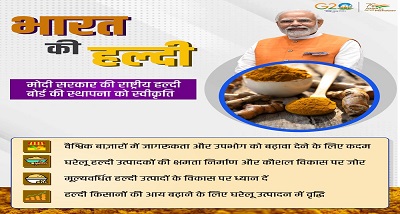 तेलंगाना में किसानों ने राष्ट्रीय हल्दी बोर्ड को स्वीकृति दिए जाने का स्वागत किया