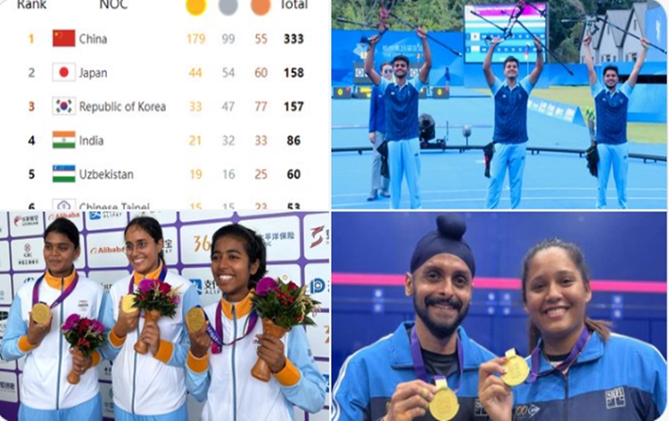 Asian Games: India's medals tally reaches 86 including 21 Gold, 32 Silver, and 33 Bronze