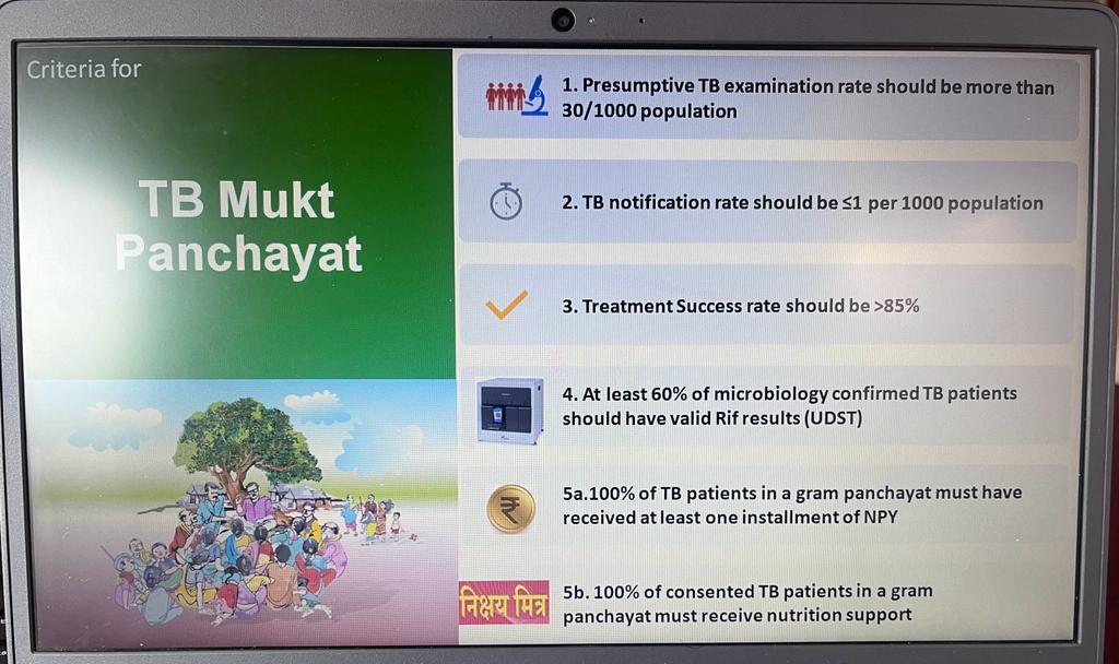 जिला की विभिन्न ग्राम पंचायतों को टीबी मुक्त पंचायतें घोषित होने के लिए उन्हें 5 मुख्य मानदंडों पर खरा उतरना होगा