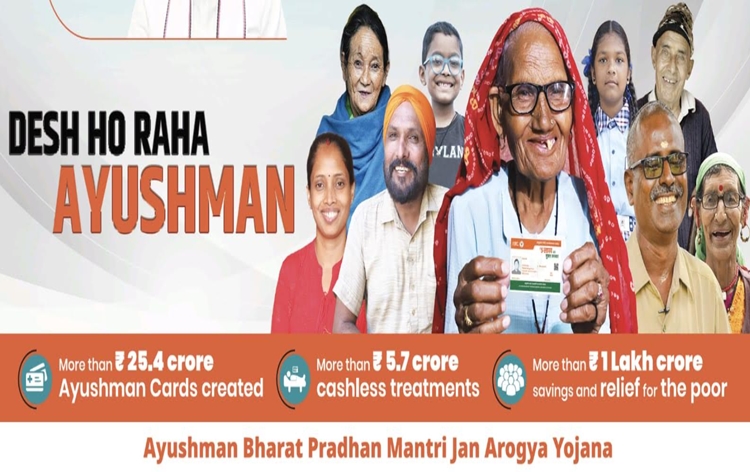 ABHA Digital Health Account: A digital health revolution to empower citizens