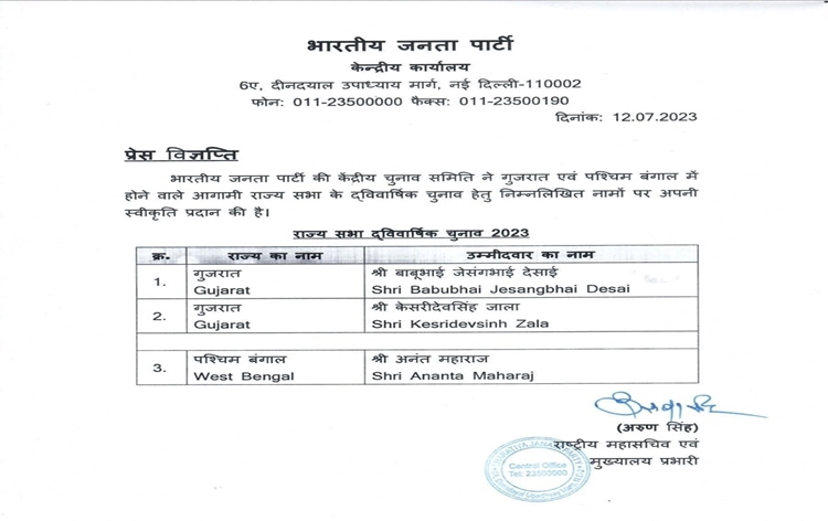 BJP announced Babubhai Jesangbhai Desai and Kesrivevsinh Zala as its candidates for forthcoming Rajya Sabha polls from Gujarat