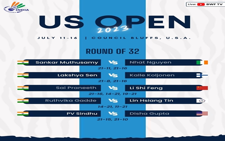 US Open Super 300 badminton tournament, Indian shuttler PV Sindhu defeats her American opponent Disha Gupta