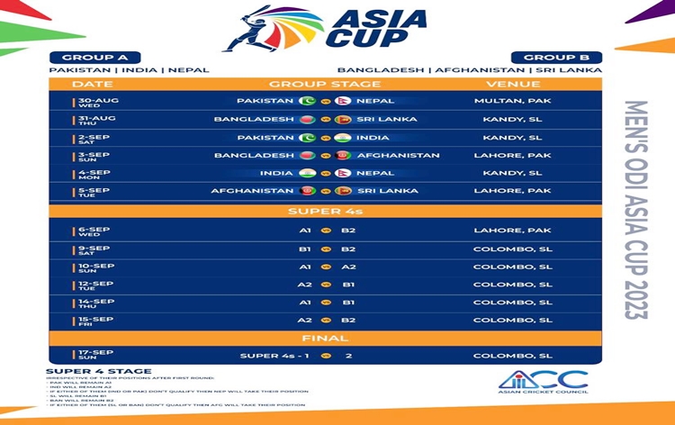 Asia Cup 2023 schedule announced