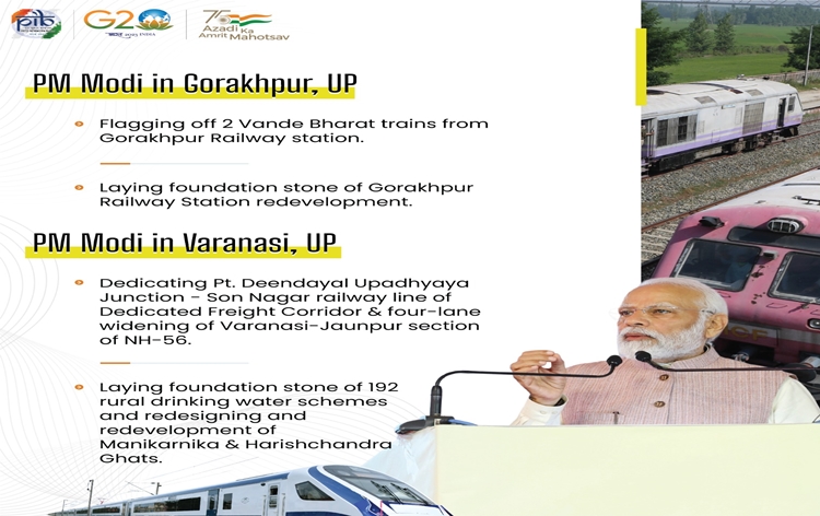 PM Narendra Modi to be on two-day visit to Uttar Pradesh from today