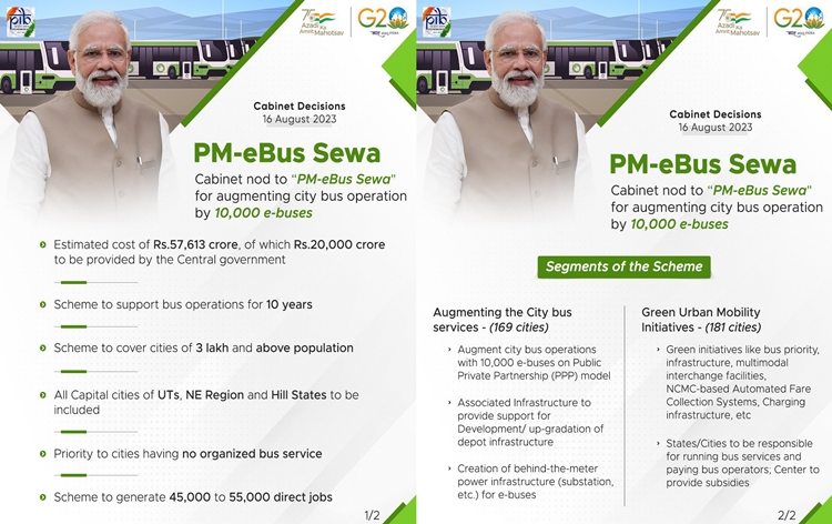 PM-eBus Sewa will redefine urban mobility, says PM Modi