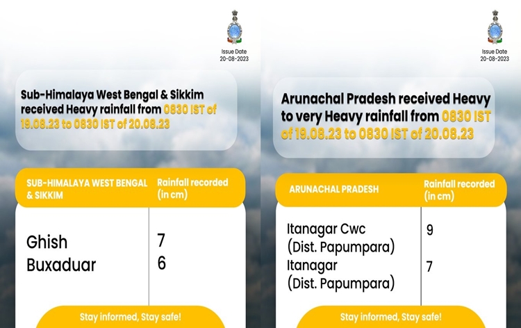IMD issues orange alerts for Arunachal Pradesh, Sub Himalayan West Bengal, West Uttar Pradesh, Uttarakhand, Himachal Pradesh, and Bihar