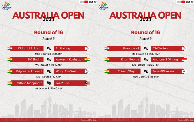 Indian Badminton players Kidambi Srikanth & PV Sindhu progresses into Singles quarter-finals of Australian Open