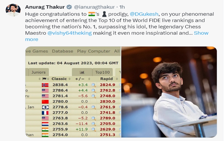 I&B Minister Anurag Thakur congratulates India's chess prodigy Gukesh D for entering Top 10 of World FIDE live rankings