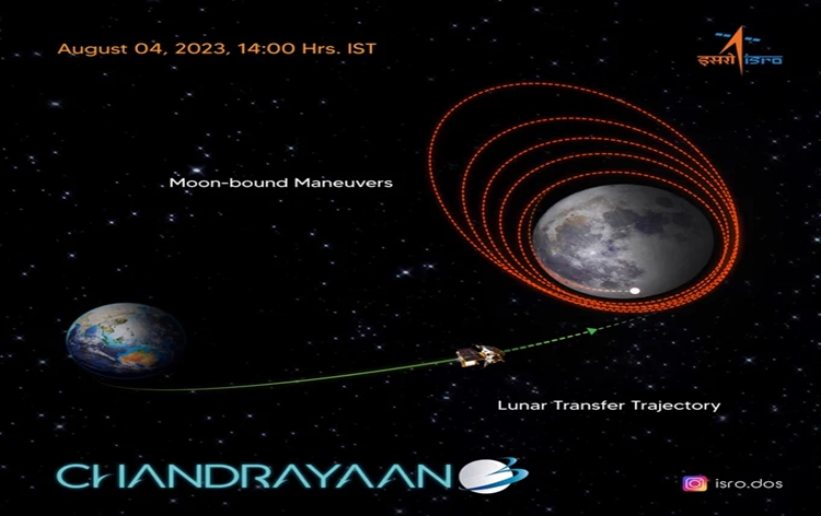 All set for Lunar Orbit Injection of Chandrayaan 3 spacecraft on Saturday
