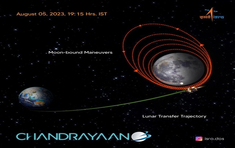 Chandrayaan 3 spacecraft successfully injected into lunar orbit