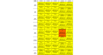 उत्तराखंड में 14 सितंबर तक हल्की से मध्यम बारिश के आसारः मौसम विभाग