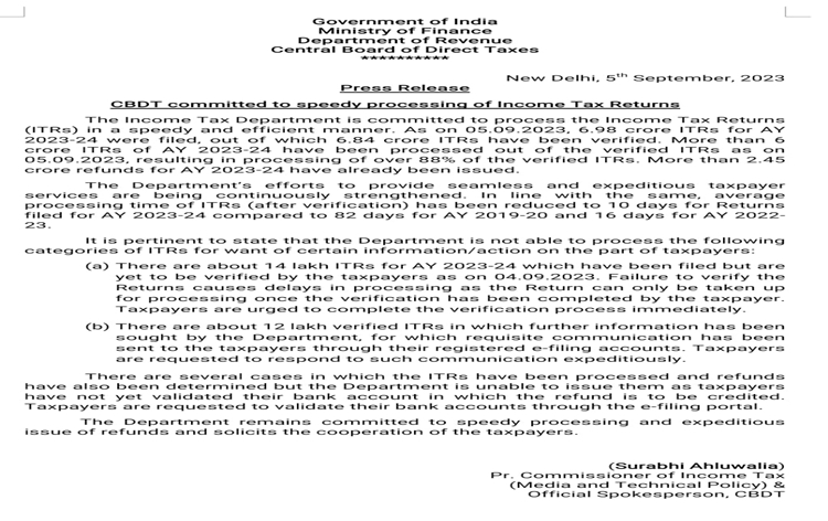 Average processing time of Income Tax Returns reduced to 10 days
