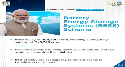सरकार ने बैटरी ऊर्जा भंडारण योजना के विकास के लिए लगभग नौ हजार 400 करोड़ रुपये के प्रारंभिक परिव्यय को मंजूरी दी